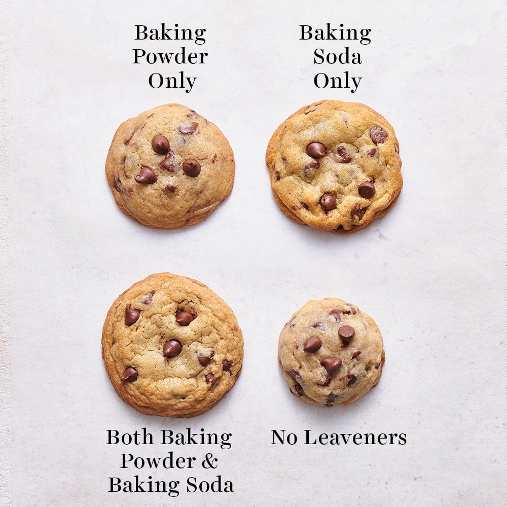 comparison of chocolate chip cookies made with baking powder vs baking soda