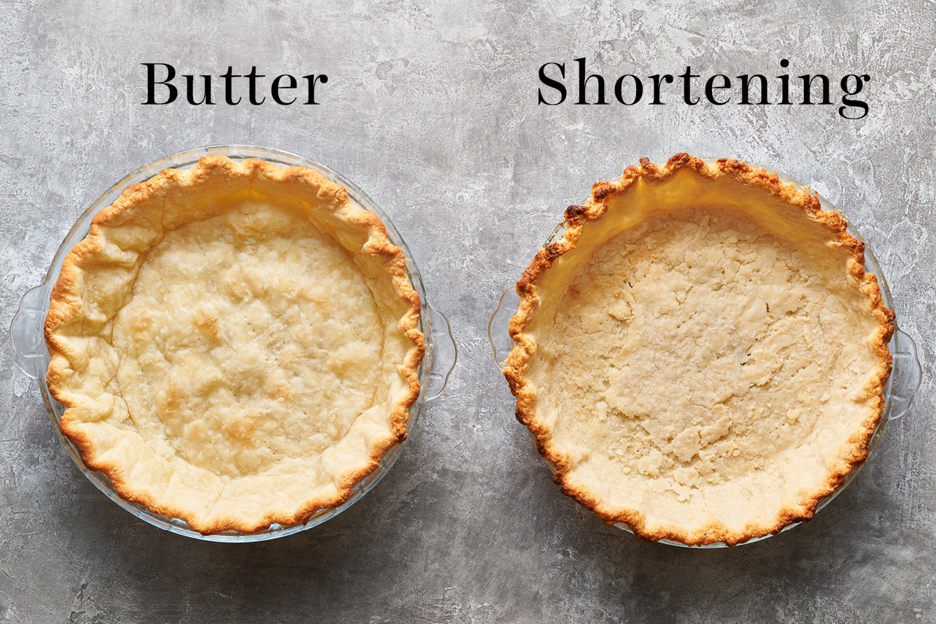 two baked crusts in glass pans side-by-side, the first made with all butter and the second made with all shortening. The butter crust looks flaky while the shortening crust looks crumbly.