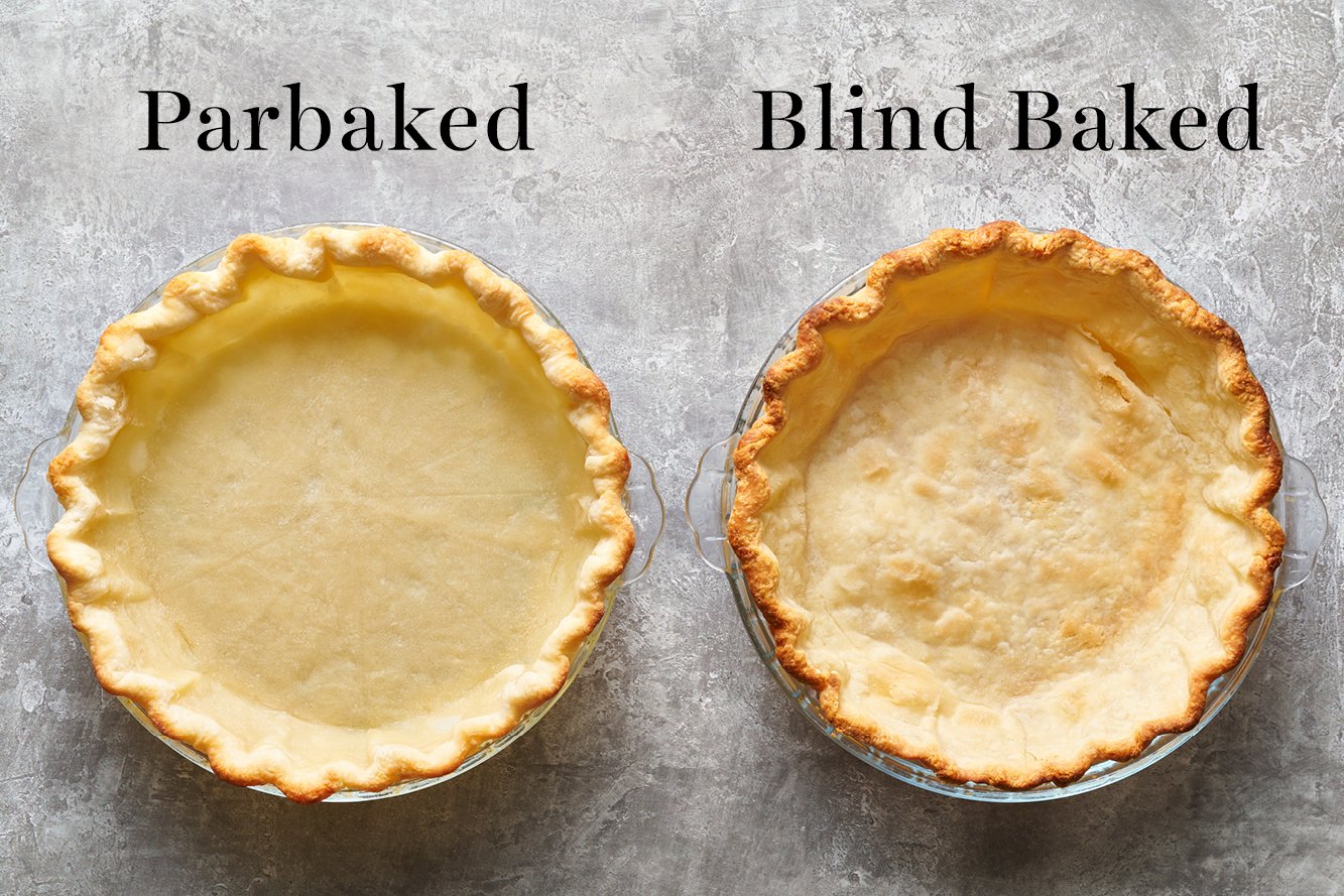 parbaked pie crust vs blind baked pie crust next to each other.