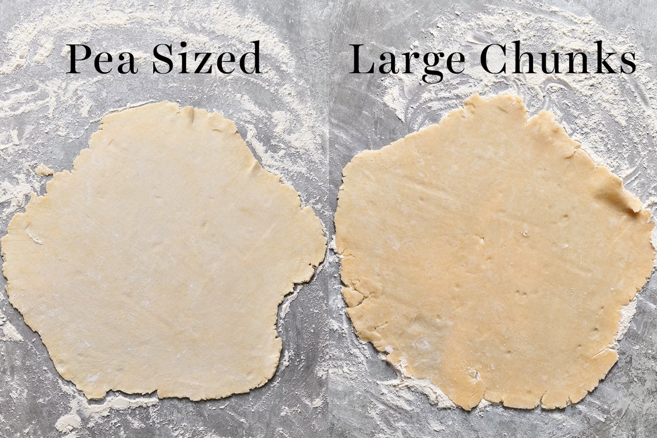 two rolled-out pie doughs, side-by-side - one showing pea-sized chunks of butter, and the other showing larger butter chunks.